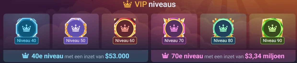 vip-club
