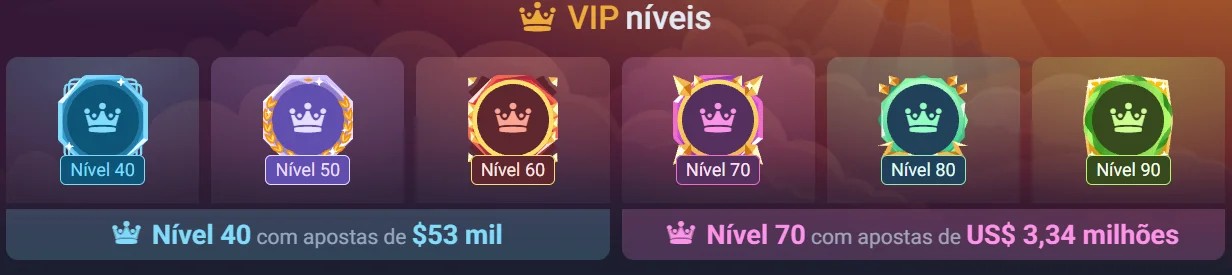 vip-club